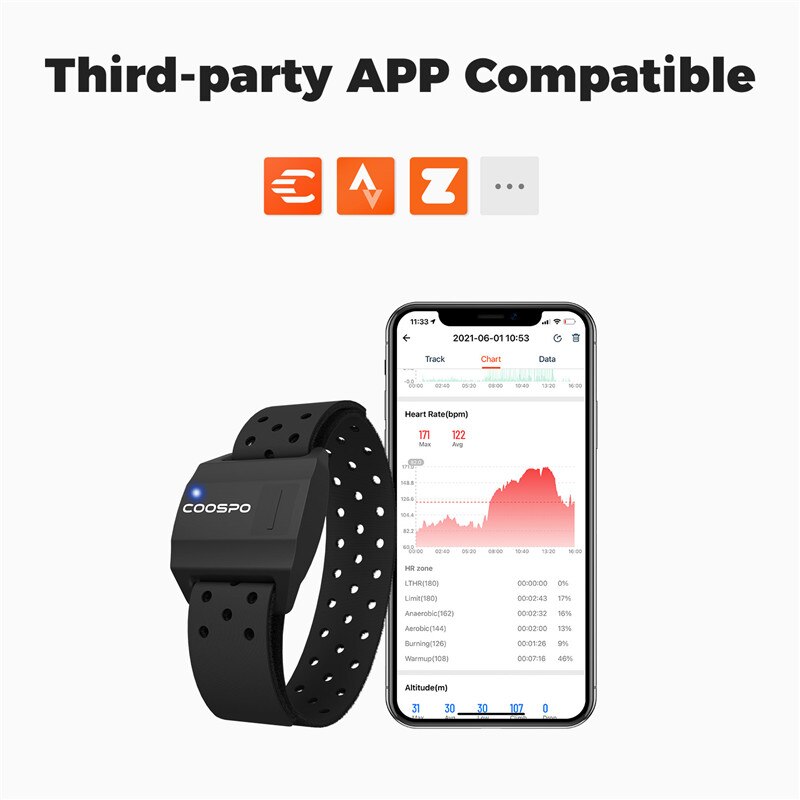 COOSPO Heart Rate Monitor Opti - Cycling Heart Rate Monitor ulasan dan harga