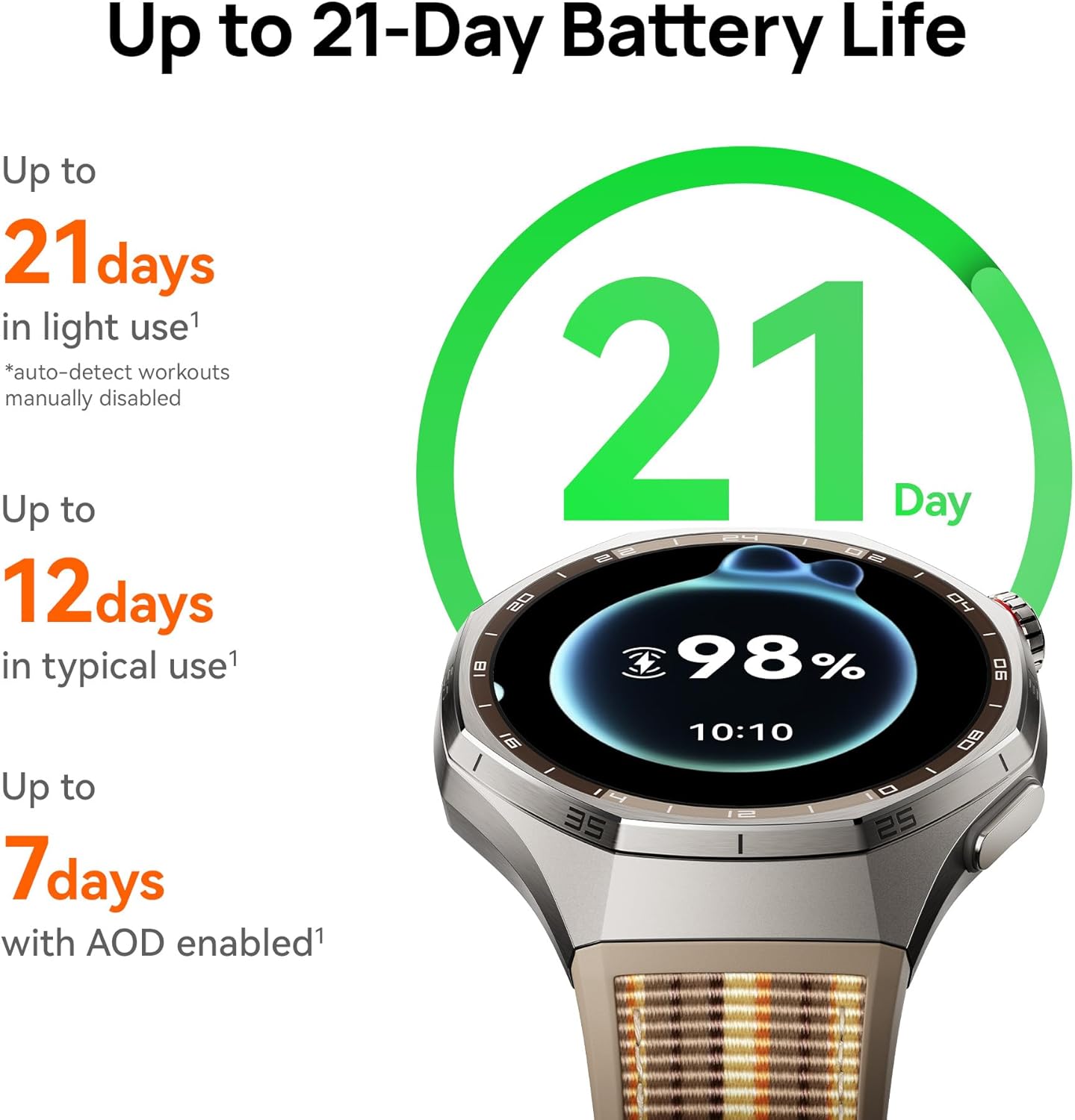HUAWEI WATCH GT 6 Pro GPS Smar - Cycling Heart Rate Monitor ulasan dan harga