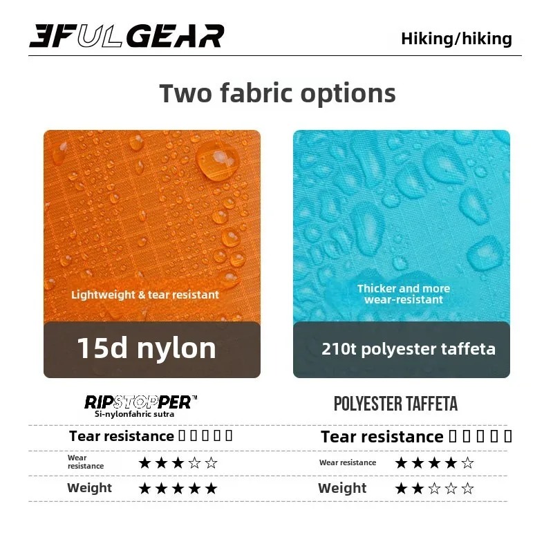 Ultralight Rain Poncho 3F UL G - Cycling Gear In Rain ulasan dan harga