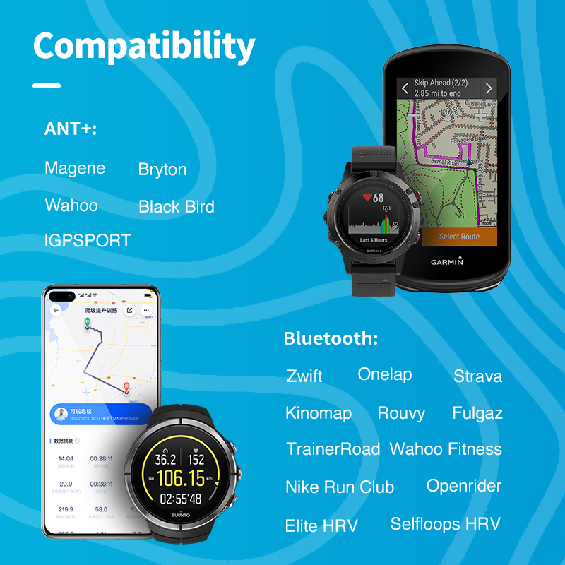Geoid HS500 Heart Rate Sensor  - Cycling Heart Rate Monitor ulasan dan harga
