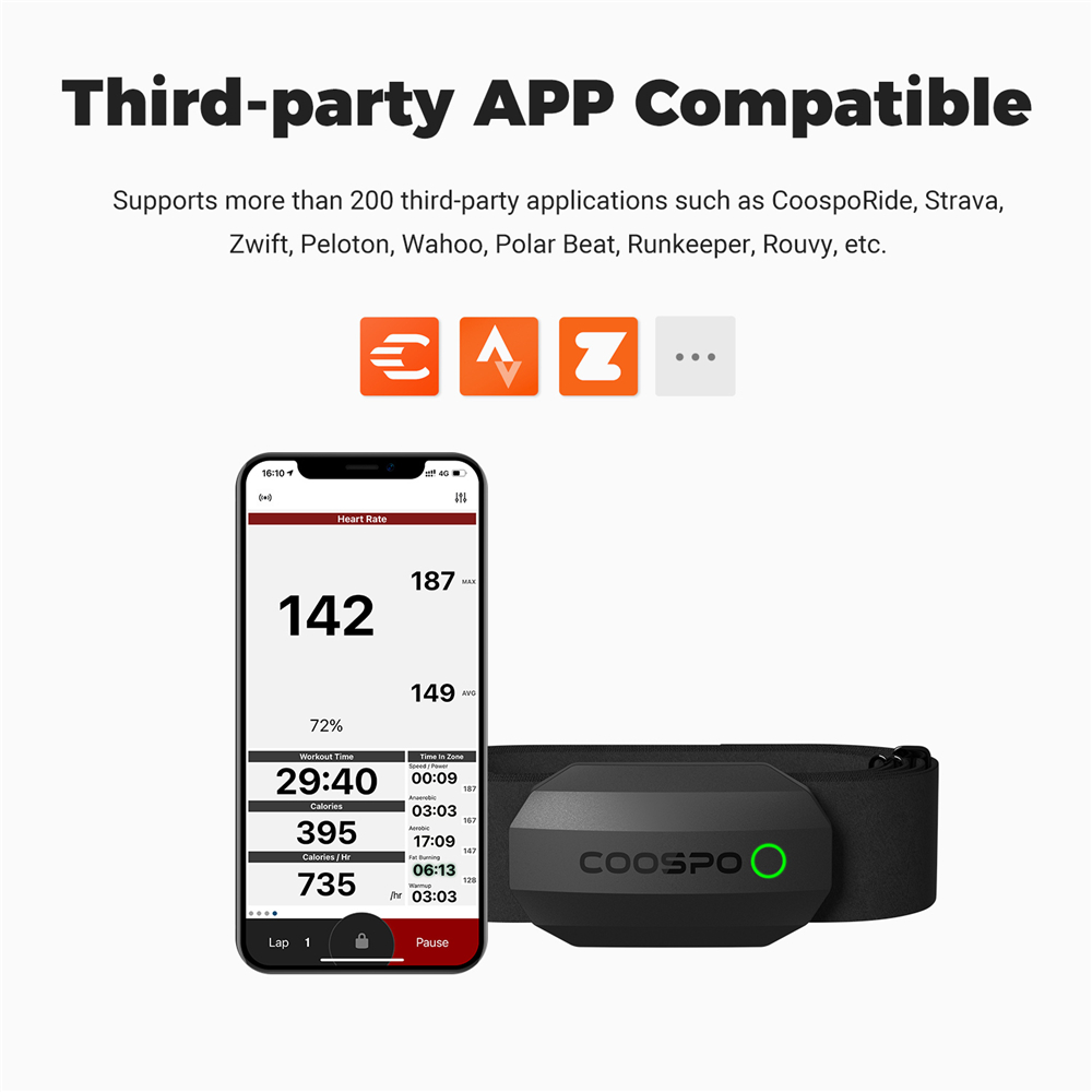 COOSPO H808S Heart Rate Sensor - Cycling Heart Rate Monitor ulasan dan harga